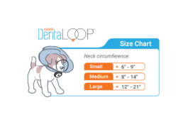 Size chart for the DentaLoop Bonnet. Small is for neck circumference 6 to 9 inches. Medium is for neck circumference 8 to 14 inches. Large is for circumference 12 to 21 inches.